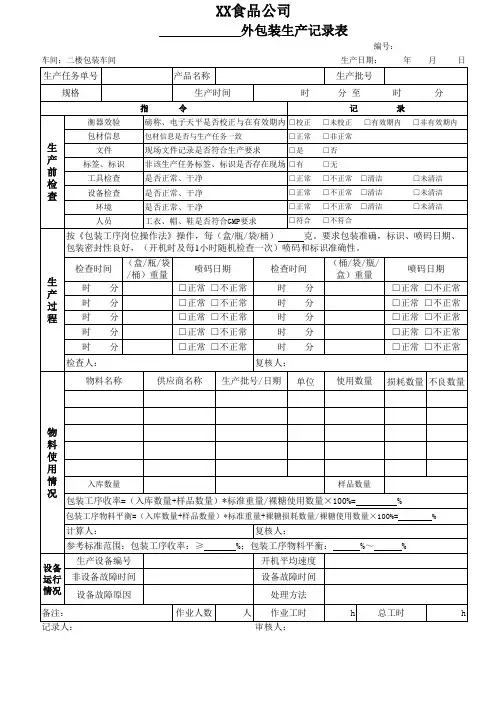 食品企业批生产记录表