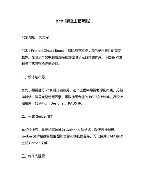 pcb制版工艺流程