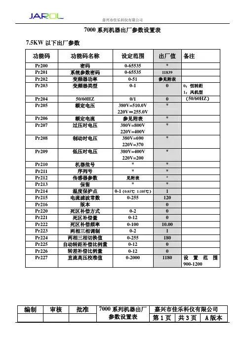 7000系列系统参数设置