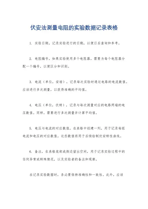 伏安法测量电阻的实验数据记录表格
