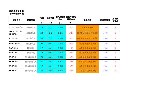 风机耗功率WS值计算