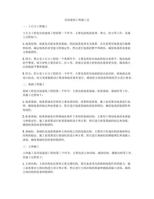 房屋建筑工程施工总