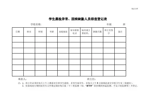 学生晨检异常人员登记表