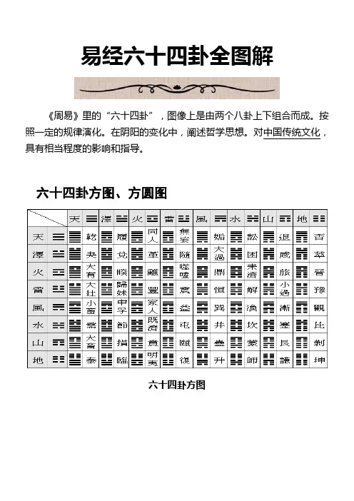 (完整版)易经六十四卦全图解