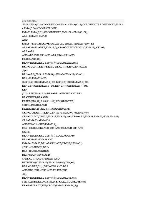 135均线原码及用法