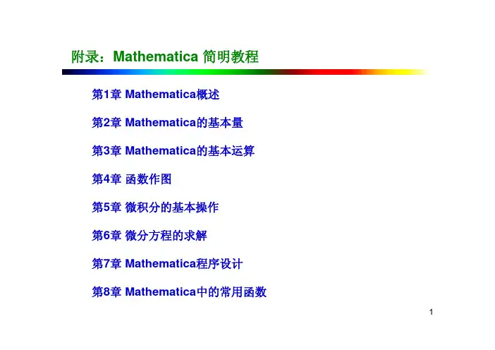 附录Mathematica简明教程