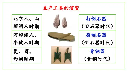 历史人教部编版七年级(上册)2.5青铜器与甲骨文2(2024版新教材)
