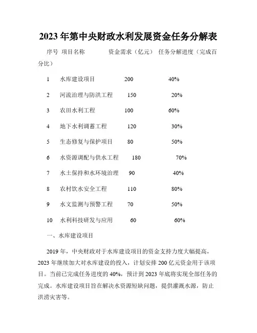 2023 年第中央财政水利发展资金任务分解表