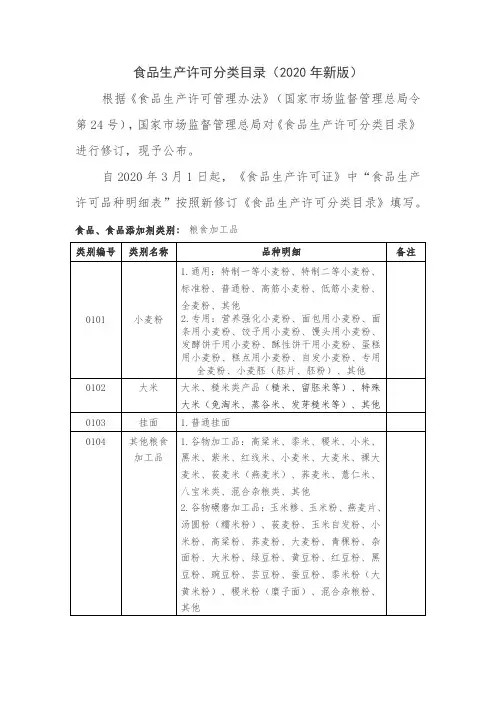 食品生产许可分类目录(2020年新版)