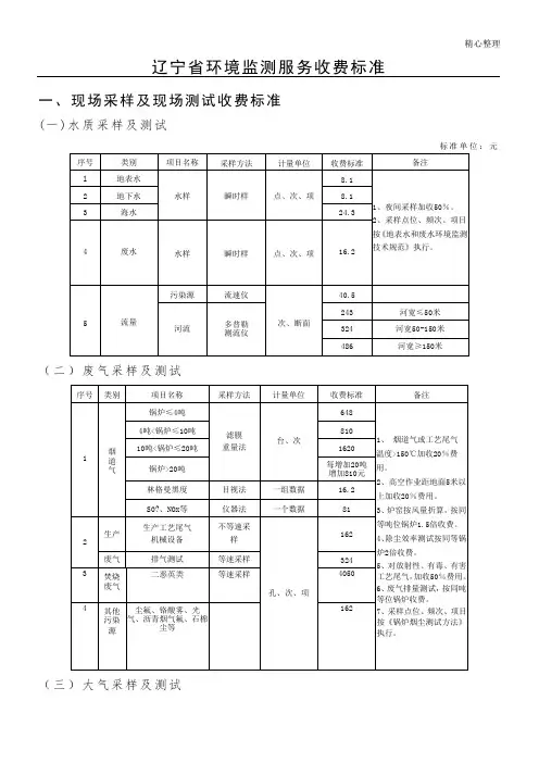 辽宁省环境监测服务收费标准