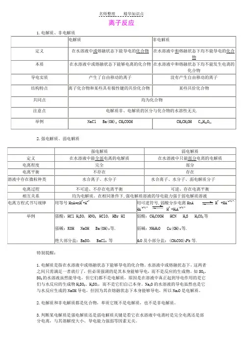 高一化学第二章离子反应方程式知识点及练习题(含答案)
