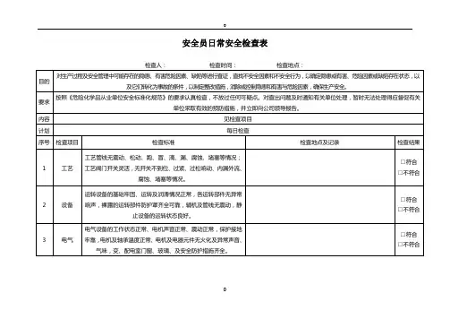 安全员日常安全检查表