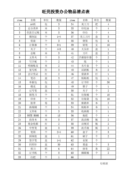 办公用品清点表