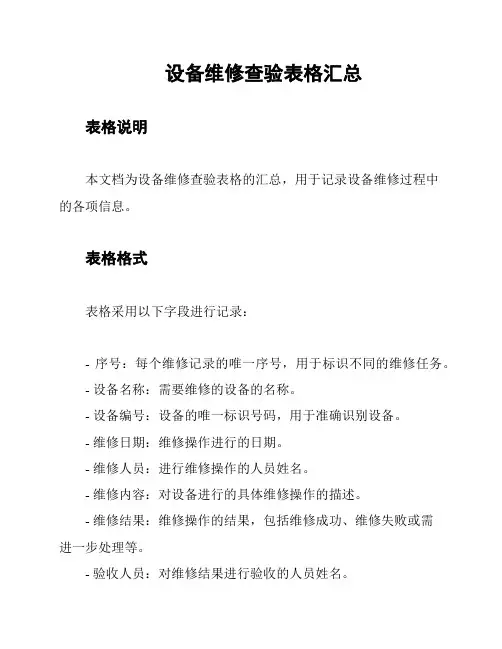设备维修查验表格汇总