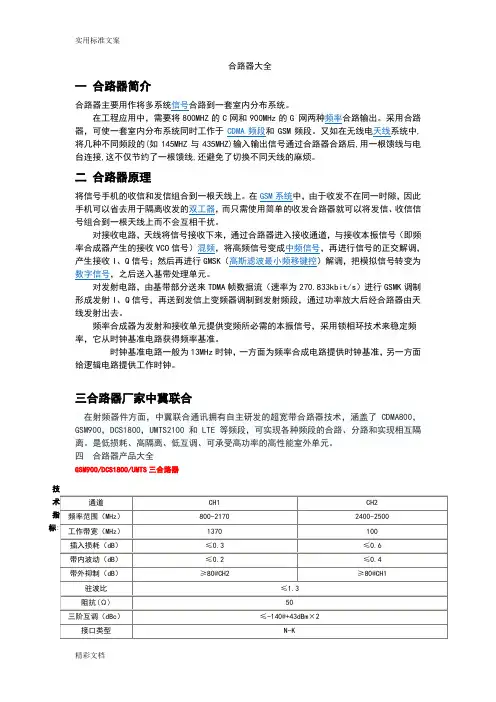 合路器大全