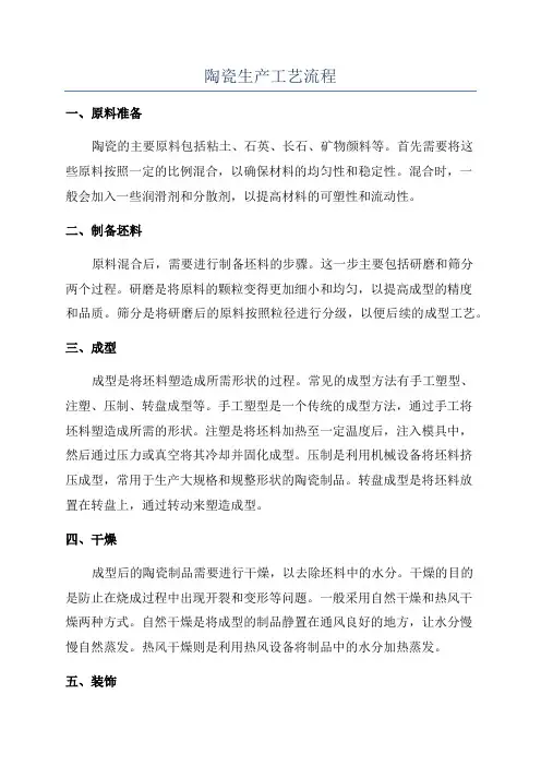 陶瓷生产工艺流程