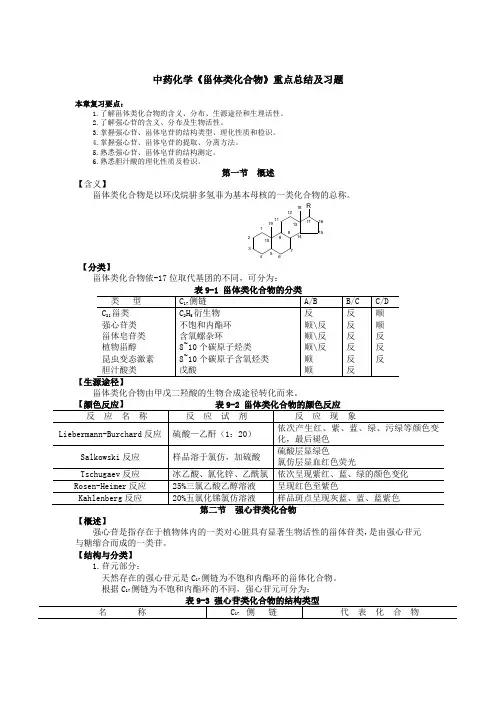 中药化学《甾体类化合物》重点总结及习题