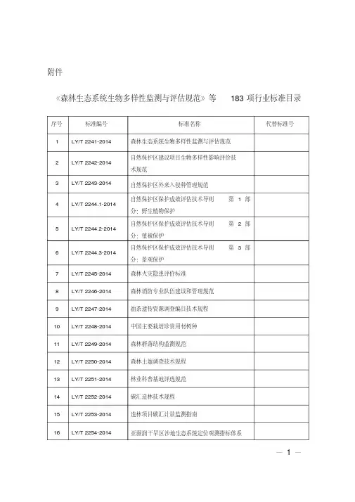 森林生态系统生物多样性监测与评价规范等183项行业标准