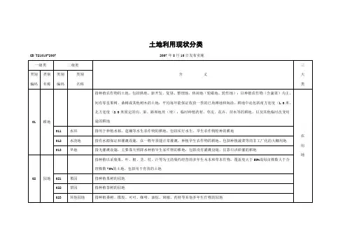 土地利用现状分类-国标