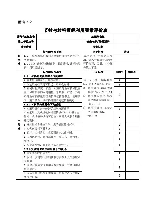 绿色施工—2-2“节材与材料资源利用”要素评价表