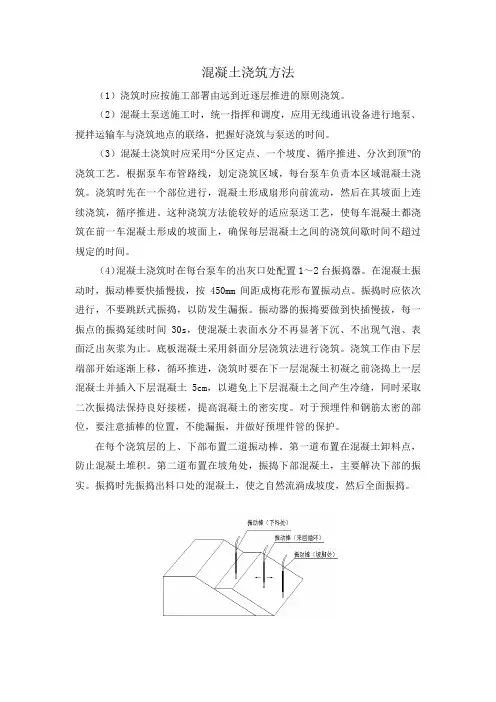 混凝土浇筑方法