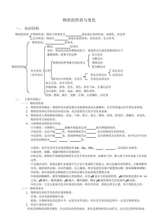 物质的性质与变化
