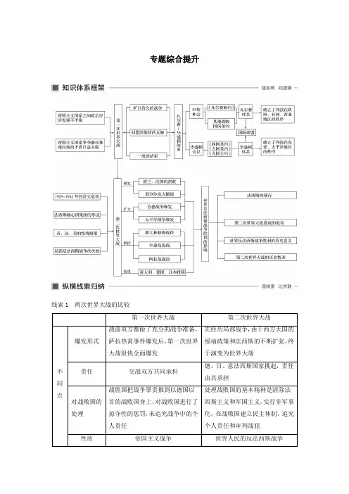 (浙江选考)2020版高考历史大一轮复习专题五20世纪的两次世界大战专题综合提升教案(含解析)人民版