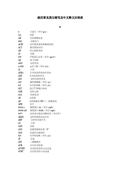 病历常见英文缩写及中文释义对照表.doc