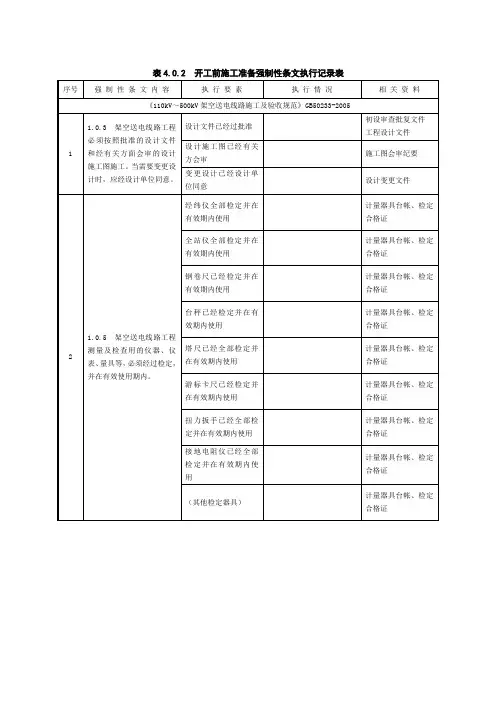 强条执行计划表