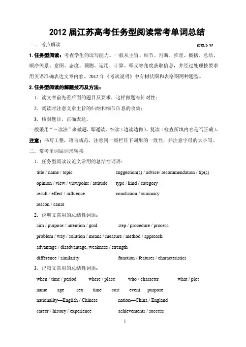 2012届江苏高考任务型阅读常考单词总结