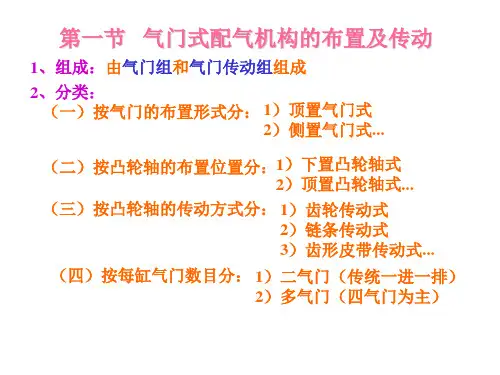 配气机构介绍.ppt课件