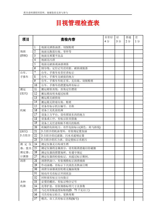 目视管理检查表