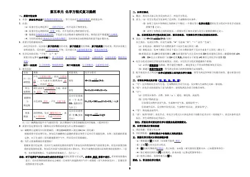 九年级化学第五单元复习提纲(1)