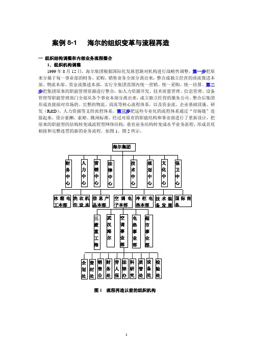 8-1海尔流程再造