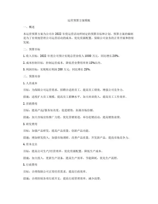运营预算方案模板