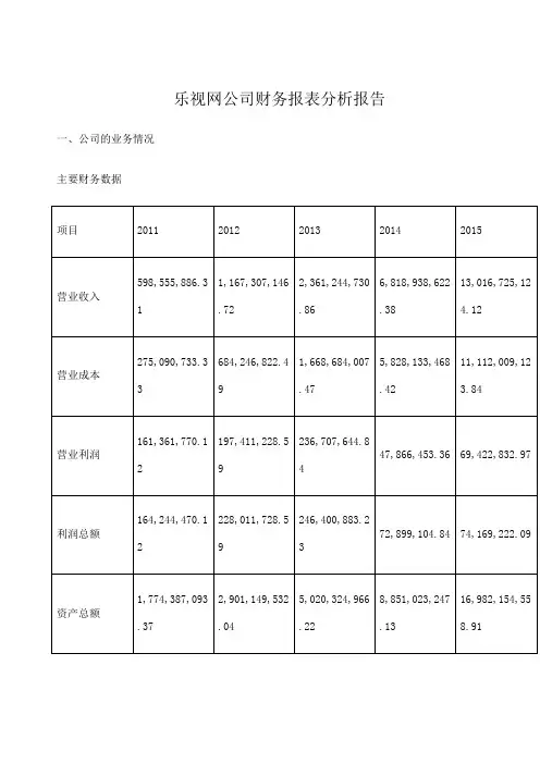 乐视网财务分析
