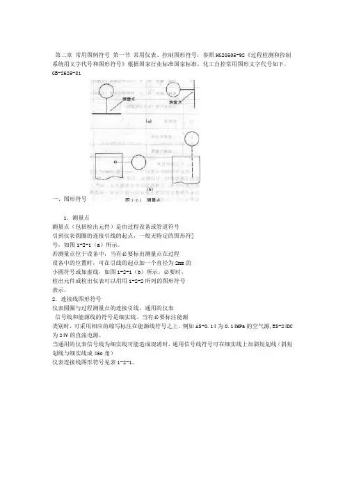 常用仪表图标符号