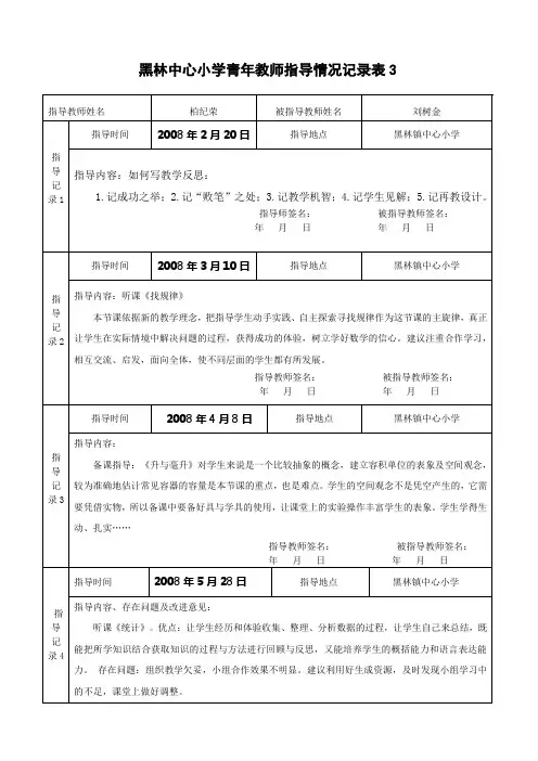 黑林中心小学青年教师指导情况记录表3