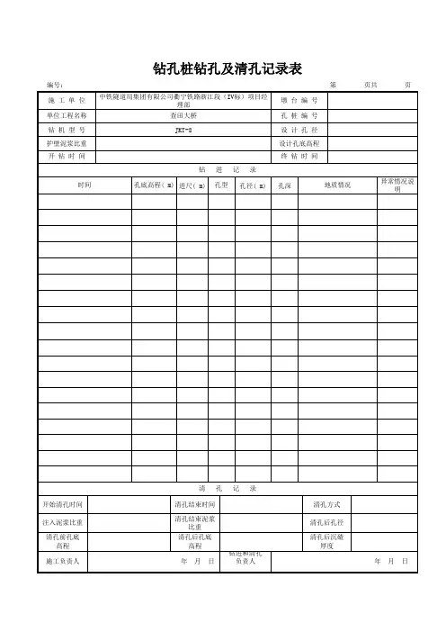 钻孔桩钻孔及清孔记录表(冲击钻)