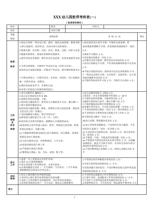 教师绩效考核表(可编辑修改word版)