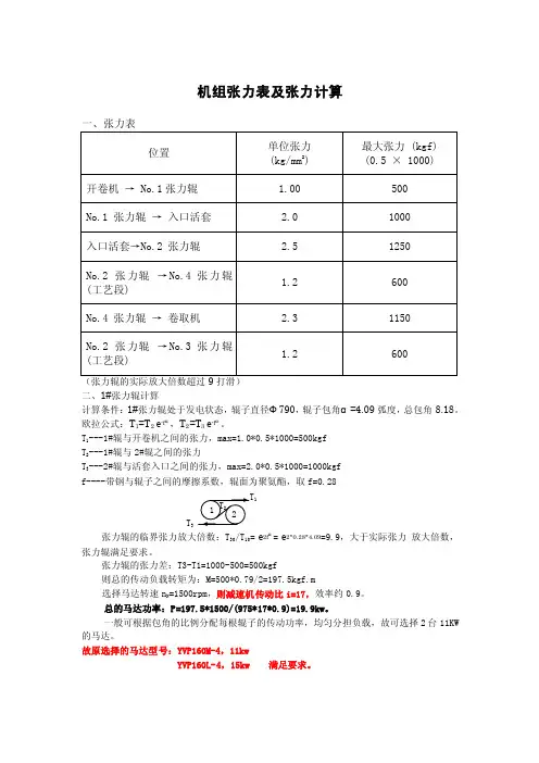 机组张力表及张力计算