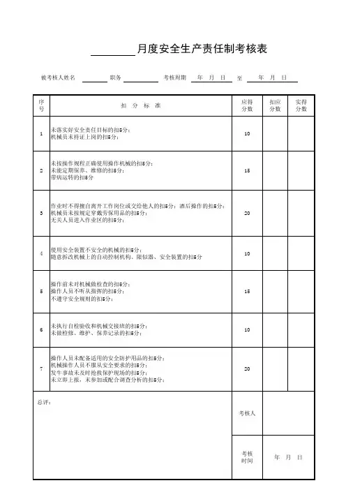 ____月度安全生产责任制考核表(机械工)