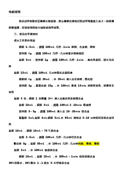 铜合金的金相侵蚀制剂