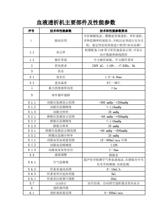 血液透析机主要部件及性能参数