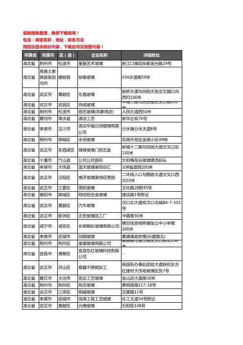 新版湖北省玻璃店企业公司商家户名录单联系方式地址大全2781家