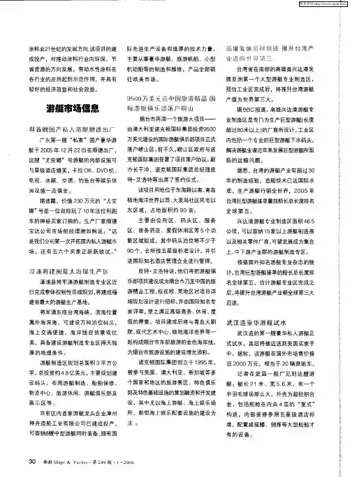 游艇市场信息