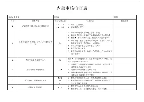 内部审核检查表