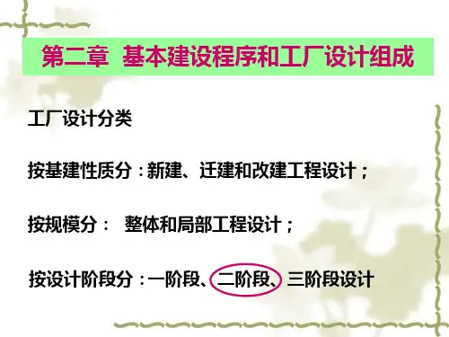 食品工厂设计概论课件第二章基本建设程序