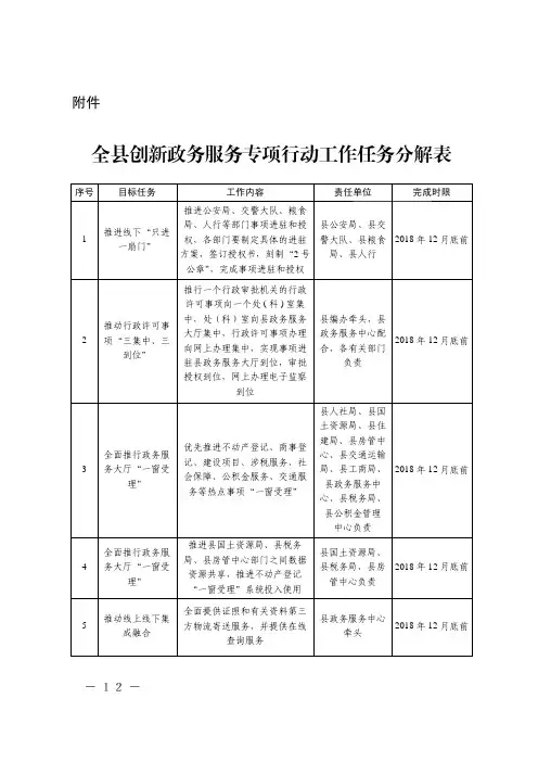 全县创新政务服务专项行动工作任务分解表