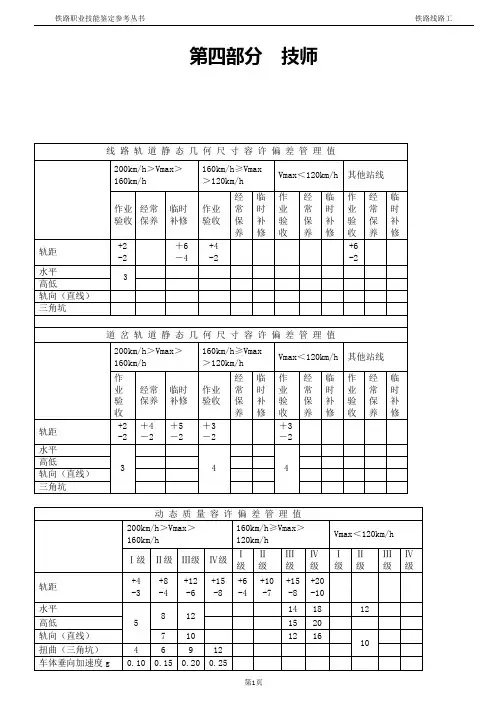 铁路线路工技师题(归纳后)